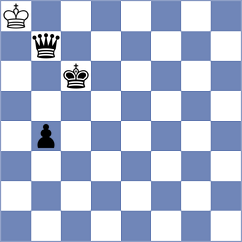 Koellner - Karas (chess.com INT, 2024)
