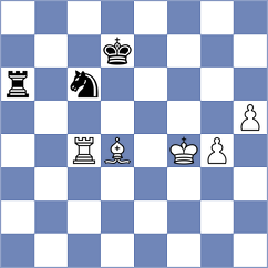 Manukyan - Alexikov (chess.com INT, 2023)