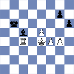 Grischuk - Bok (chess.com INT, 2024)