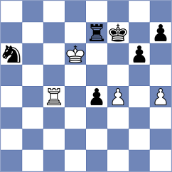 Sivanandan - Gogolev (chess.com INT, 2023)