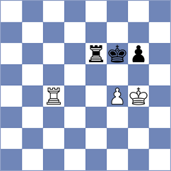 Hoffmann - Bruned (chess.com INT, 2023)