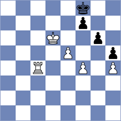 Palachev - Rodchenkov (Chess.com INT, 2020)
