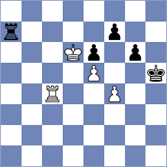 Hauck - Lakshana (Chess.com INT, 2021)