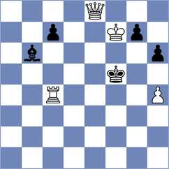 Prskalo - Zagorac (Chess.com INT, 2021)