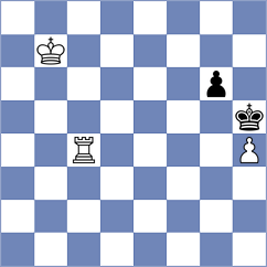 Dogan - Villegas (Chess.com INT, 2021)