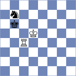 Solcan - Goltseva (chess.com INT, 2024)