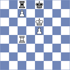 Khumnorkaew - Gohil (Chess.com INT, 2020)