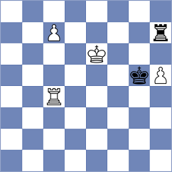 Yezhel - Bugayev (chess.com INT, 2024)