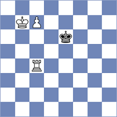 Wen - Sivakumar (chess.com INT, 2020)