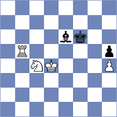 Kuzubov - Srihari (chess.com INT, 2024)