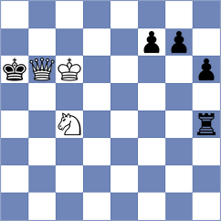 Bilan - Wisniowski (chess.com INT, 2024)
