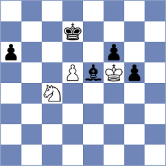Ozates - Ivanova (chess.com INT, 2023)