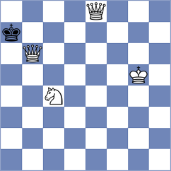 Duda - Yuan (chess.com INT, 2024)