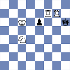 Kandil - Topalov (chess.com INT, 2024)