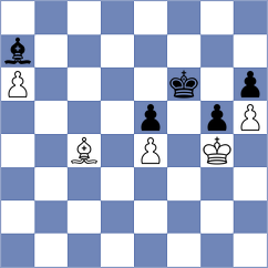 Rustamov - Dixit (chess.com INT, 2024)