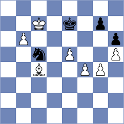Lushenkov - Perdomo (Chess.com INT, 2019)