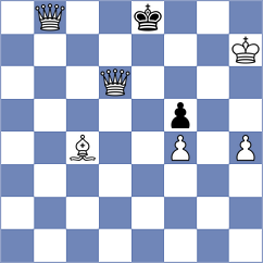 Reizniece Ozola - Tevzadze (Chess.com INT, 2020)