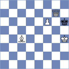 Tejedor Fuente - Zavivaeva (Chess.com INT, 2021)