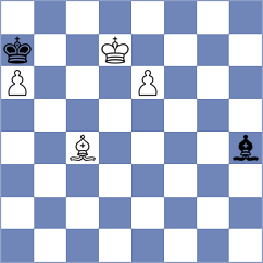 Havlik - Caglar (Chess.com INT, 2020)