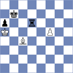 Assaubayeva - Kislov (chess.com INT, 2022)