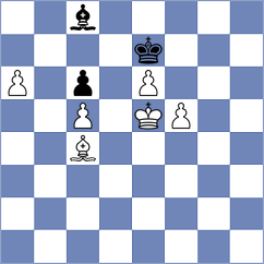 Djordjevic - Jiang (chess.com INT, 2023)