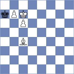 Cuhra - Plat (Chess.com INT, 2021)