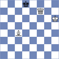 Postny - Jian (chess.com INT, 2023)