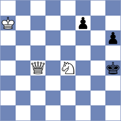 Gahan - Visser (Chess.com INT, 2020)