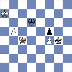 Kalashian - Narva (chess.com INT, 2024)