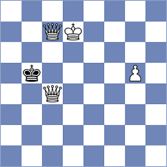 De Souza - Davletbayeva (chess.com INT, 2023)