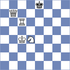 Ho - Suleimen (chess.com INT, 2024)