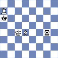 Trisha - Abarca Gonzalez (Chess.com INT, 2020)