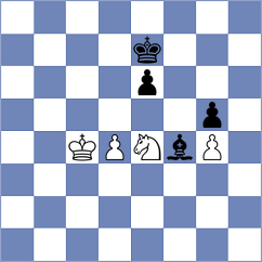 Svane - Kuznetsov (chess.com INT, 2023)