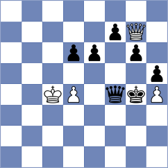 Le Hetet - Milanovic (chess.com INT, 2022)