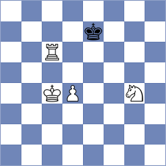 Bazilius - Stijve (chess.com INT, 2023)