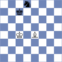 Kopylov - Matlakov (chess.com INT, 2023)