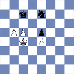 Bok - Onischuk (chess.com INT, 2024)