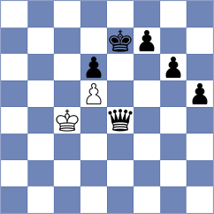 Stolyarsky - Evdokimov (chess.com INT, 2020)