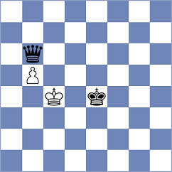 Bowen - Arkell (chess.com INT, 2022)