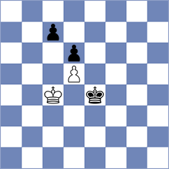 Yevchenko - Skaric (chess.com INT, 2024)