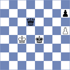 Costa - Piesik (Chess.com INT, 2020)