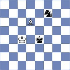 Senft - Gavrilin (chess.com INT, 2024)