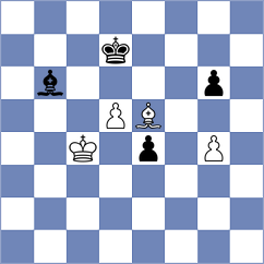 Masalov - Shkapenko (Chess.com INT, 2020)