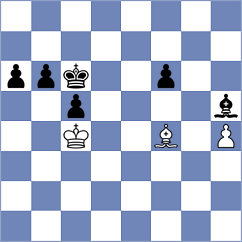 Sanchez Alvares - Dang (chess.com INT, 2022)