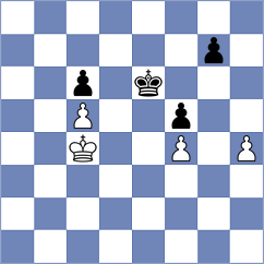 Mitrovic - Malyi (chess.com INT, 2022)