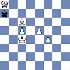 Miladinovic - Manukyan (chess.com INT, 2024)