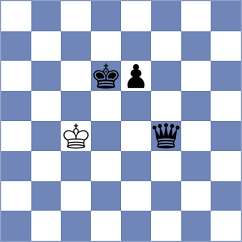 Buenafe Moya - Antoniou (chess.com INT, 2024)