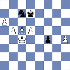 Chirivi Castiblanco - Curwin (Chess.com INT, 2021)
