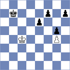 Spitzl - Md (chess.com INT, 2024)