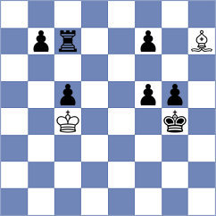Nanditha - Kiseljova (chess.com INT, 2022)